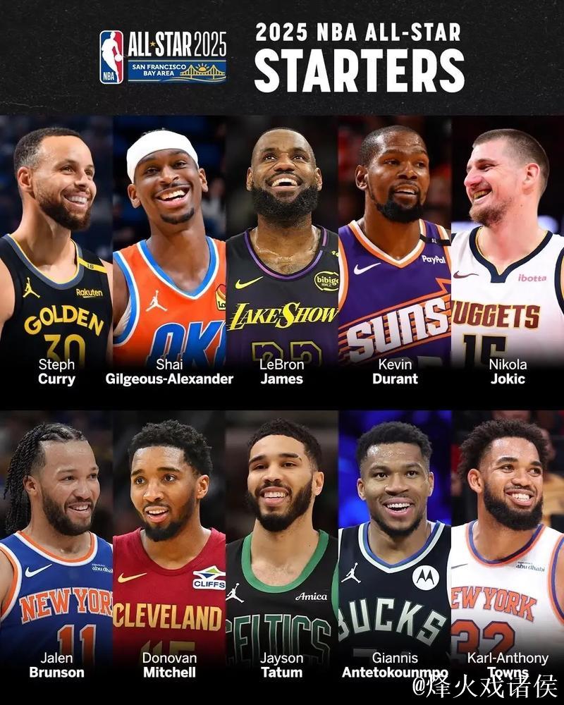 NBA2025全明星首发名单揭晓：詹姆斯、杜兰特、库里再次联袂出战