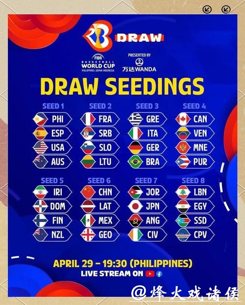 2023世界杯下注平台排名详细攻略